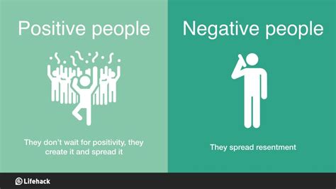 a positive person dating a negative person